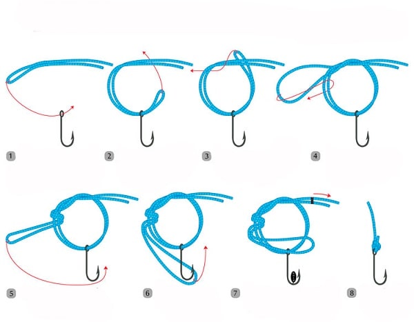 Узел двойной паломар