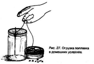 Огрузка поплавка в домашних условиях