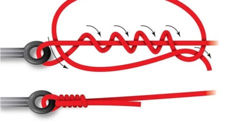 Рыболовные узлы для крючков и поводков