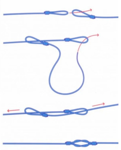 Соединение Петля в петле
