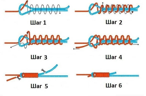 Узел для соединения монофильной лески и плетенки