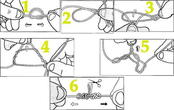 Узел Петра Миненко