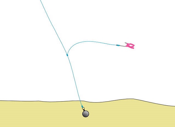 Зимняя донка